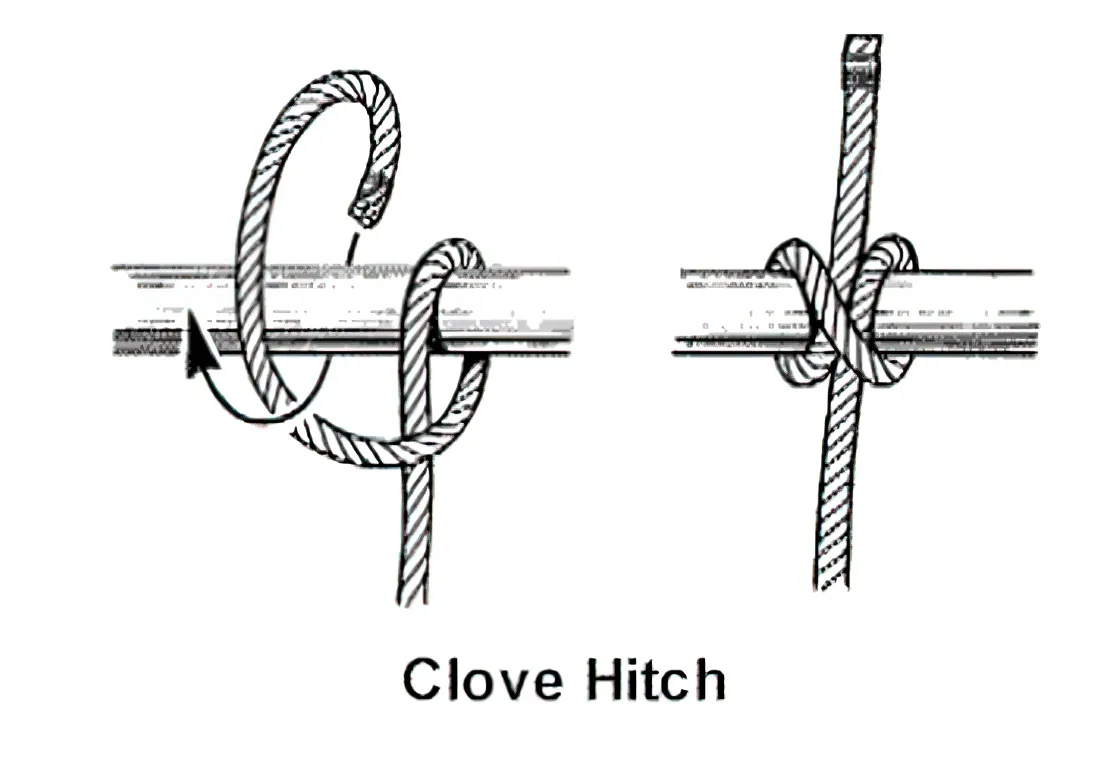 Nút thuyền chài, còn được gọi là clove hitch knot, một nút đơn giản và nhanh chóng để neo hoặc buộc các vật dụng.