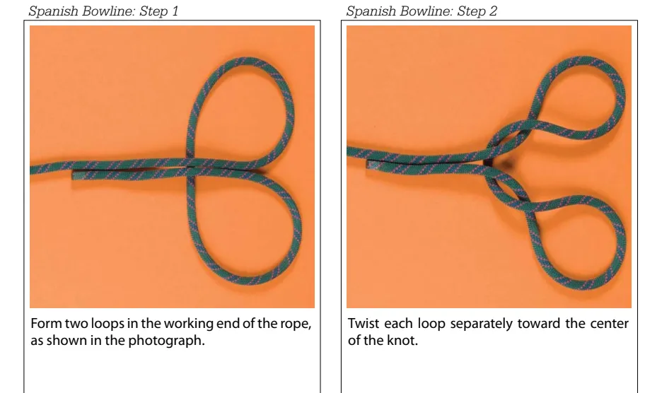 Huong Dan Nut Ghe Tay Ban Nha Spanish Bowline 8