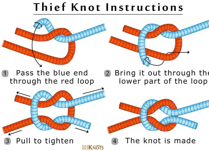 Huong Dan Nut That Ke Trom Cap Thief Knot 7