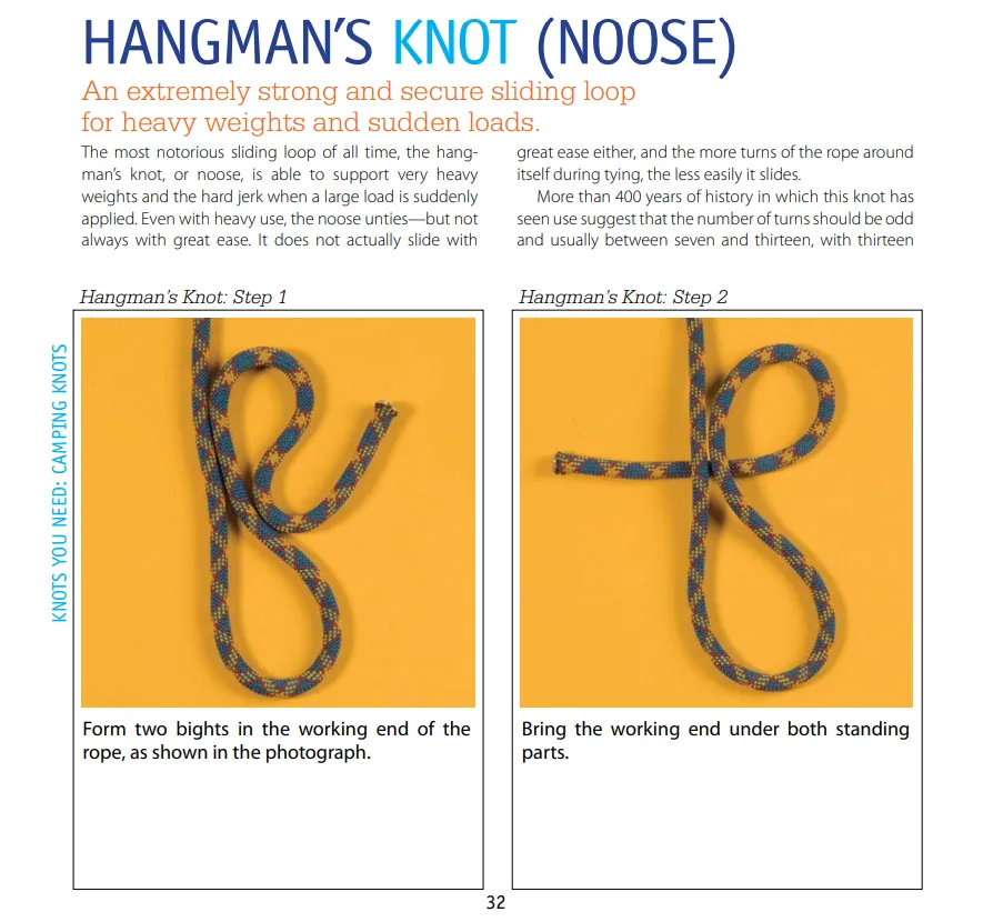 Huong Dan Nut Thong Long Treo Nguoi Hangmans Knot 5