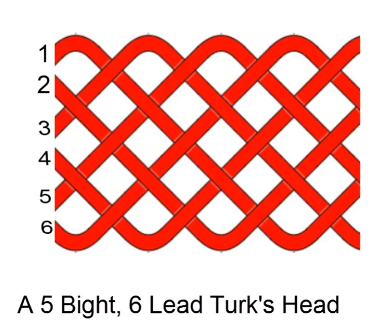 Huong Dan Nut Turks Head 3 Soi 4 Khuc Turks Head – Three Lead Four Bight 10