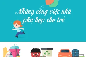 Huong Dan Phu Huynh Lam So Viec Thien Cung Soi Con 1 Nganh Au