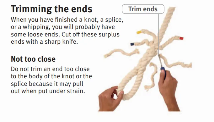 So Luoc Ve Ky Thuat Buoc Nut Day Knot Tying Techniques 11