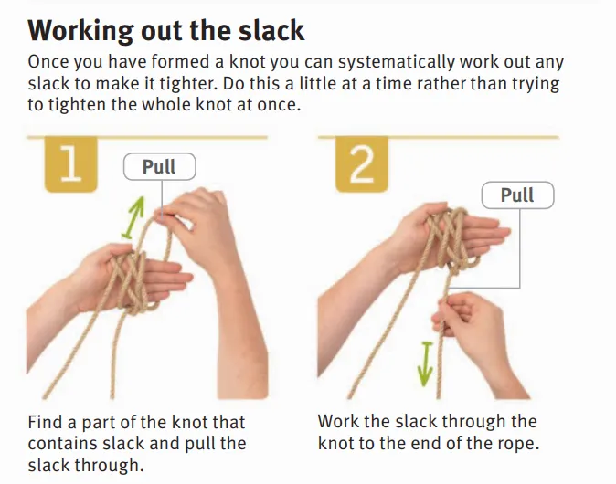 So Luoc Ve Ky Thuat Buoc Nut Day Knot Tying Techniques 4