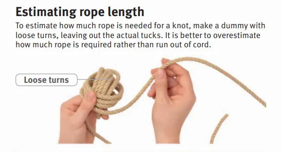 So Luoc Ve Ky Thuat Buoc Nut Day Knot Tying Techniques 5