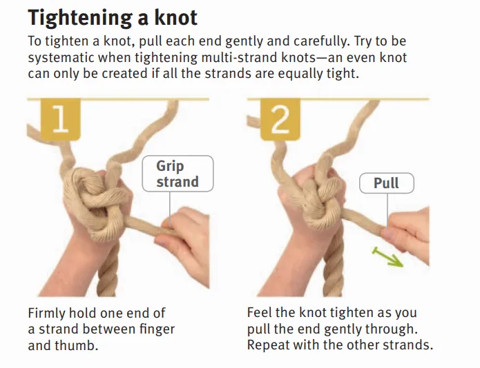 So Luoc Ve Ky Thuat Buoc Nut Day Knot Tying Techniques 7