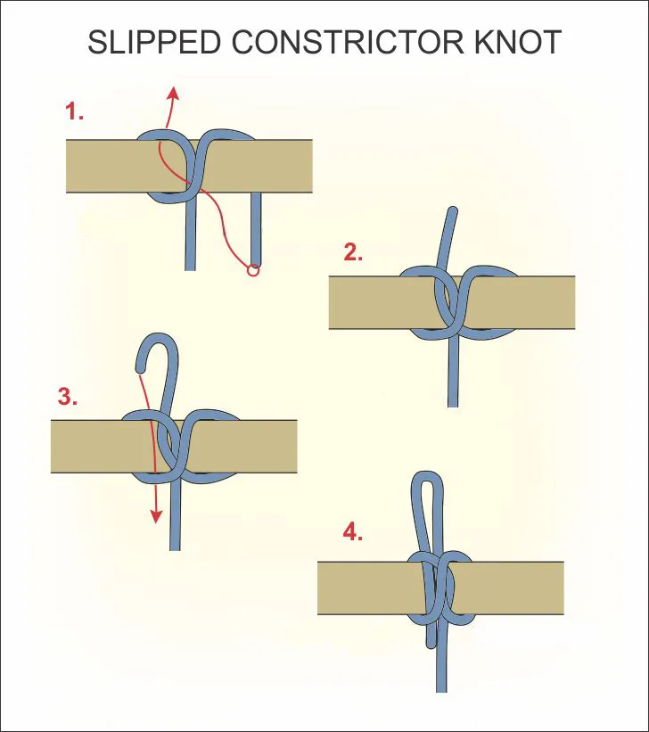 Huong Dan Nut Buoc Truot Constrictor Slipped Constrictor Knot 2