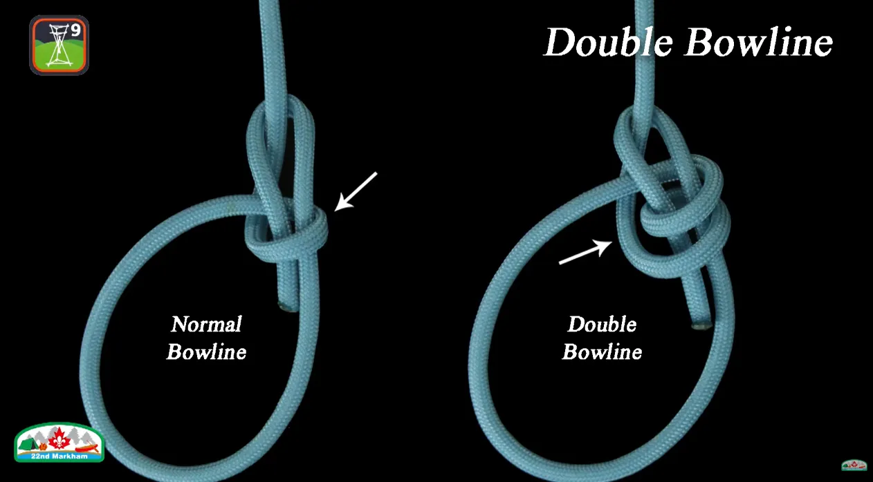 Huong Dan Nut Ghe Don Hai Luot That Bowline with Two Turns 3