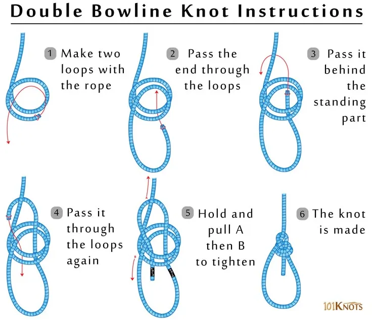 Huong Dan Nut Ghe Don Hai Luot That Bowline with Two Turns