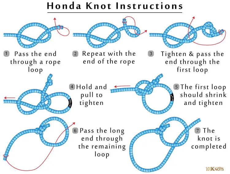 Huong Dan Nut Vong Honda Honda Knot 5
