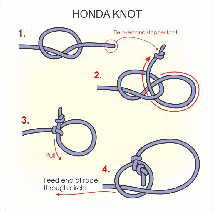 Huong Dan Nut Vong Honda Honda Knot