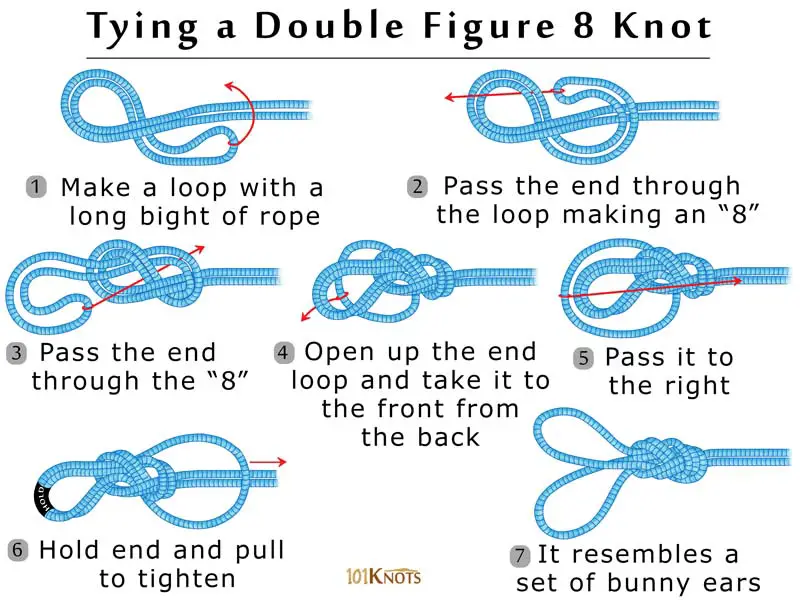 Huong Dan Nut Vong So 8 Doi Figure 8 Double Loop 8