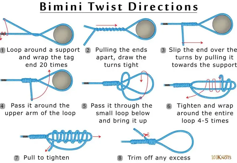 Huong Dan Nut Vong Xoan Bimini Bimini Twist 9 1