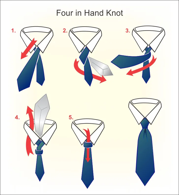 Huong Dan Nut Buoc Ca Vat Four in Hand Four In Hand Knot