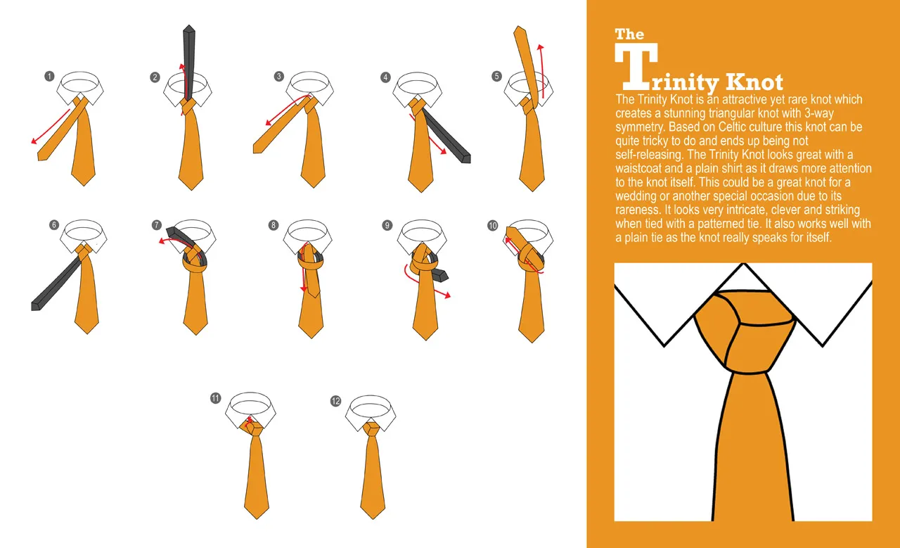 Huong Dan Nut Buoc Ca Vat Trinity Trinity Knot 3