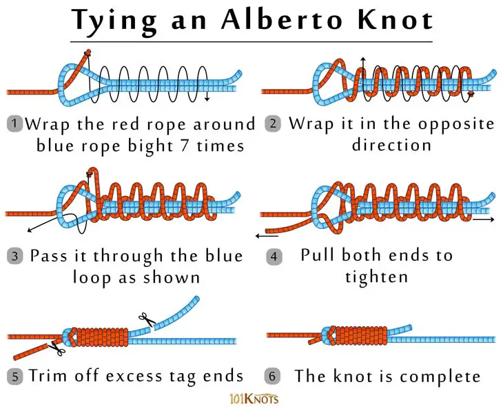 Huong Dan Nut Noi Day Alberto Alberto Knot 4