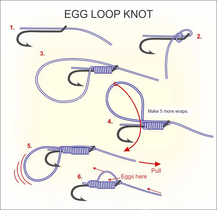 Huong Dan Nut Thac Moc Egg Loop Egg Loop Knot