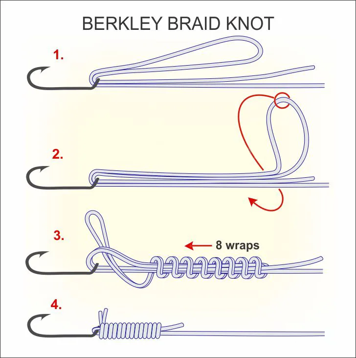 Huong Dan Nut That Moc Berkley Berkley Braid Knot