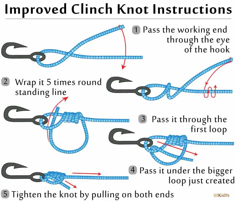 Huong Dan Nut That Moc Cai Tien Clinch Improved Clinch Knot 5