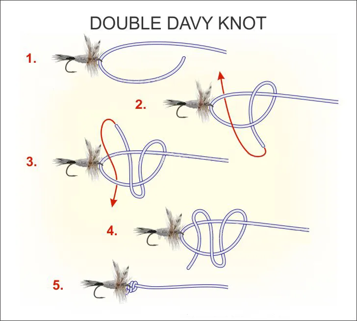 Huong Dan Nut That Moc Double Davy Double Davy Knot 2