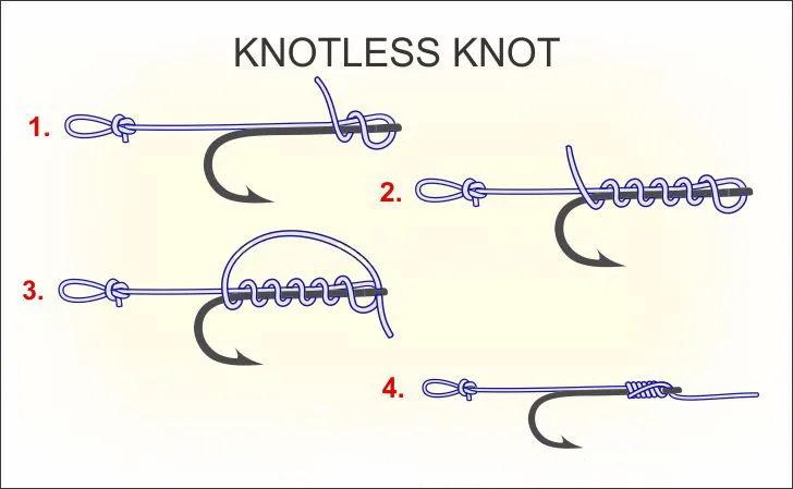 Huong Dan Nut That Moc Knotless Knotless Knot 2