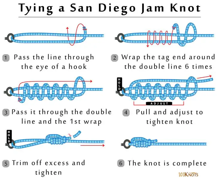 Huong Dan Nut That Moc San Diego Jam San Diego Jam Knot 4