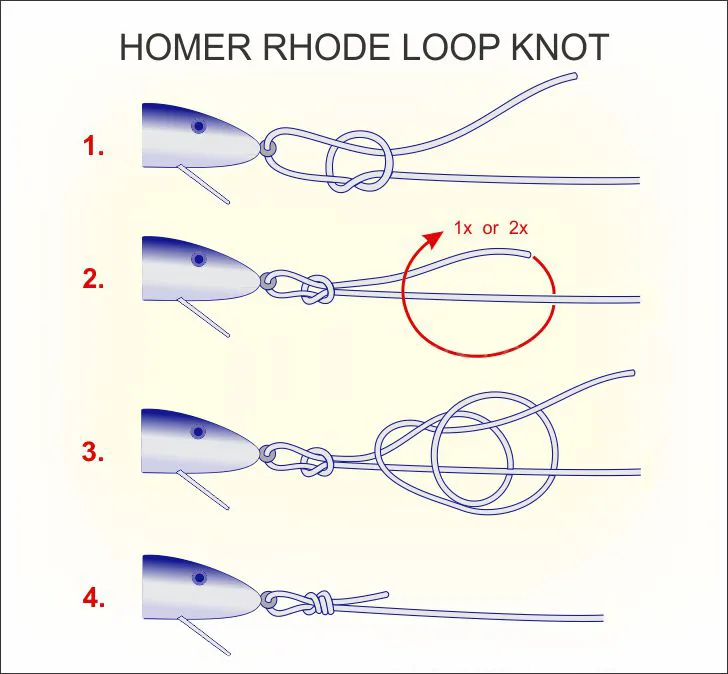 Huong Dan Nut Vong That Moc Homer Rhode Homer Rhode Loop Knot