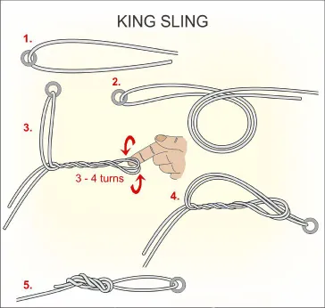 Huong Dan Nut Vong That Moc King Sling King Sling Knot