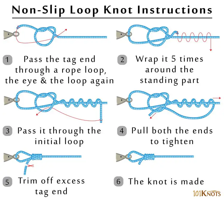 Huong Dan Nut Vong That Non Slip Non Slip Loop Knot 4