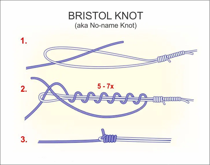 Huong dan Nut Noi Day Bristol Bristol knot 2