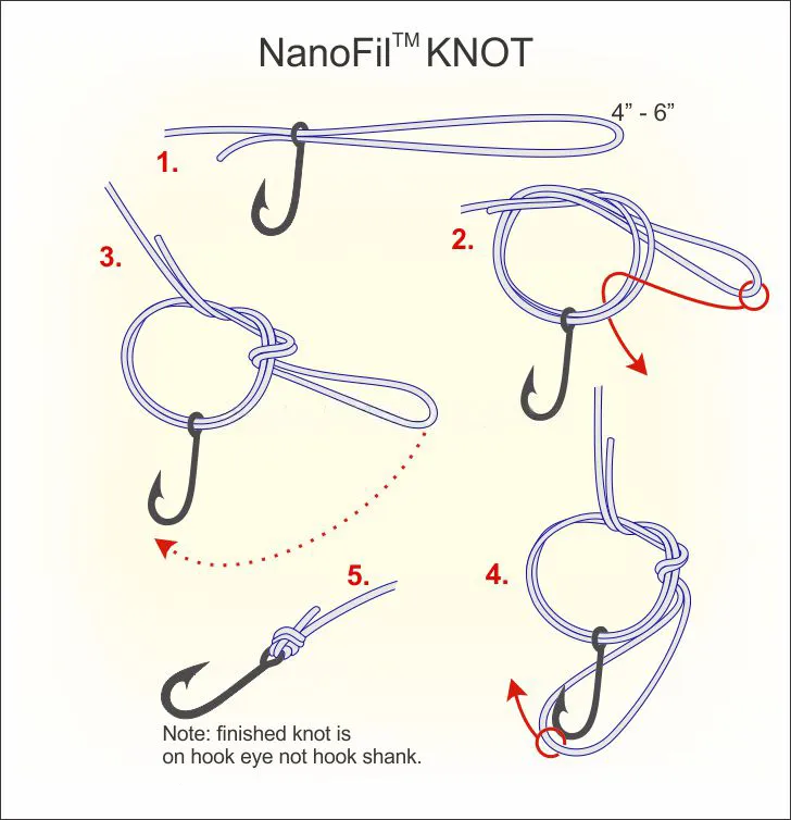Huong dan Nut That Moc NanoFil NanoFil Knot 2