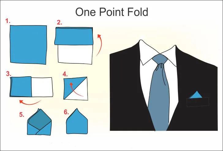 Huong Dan Gap Khan Bo Tui Ao kieu One Point Fold One Point Fold Pocket Square